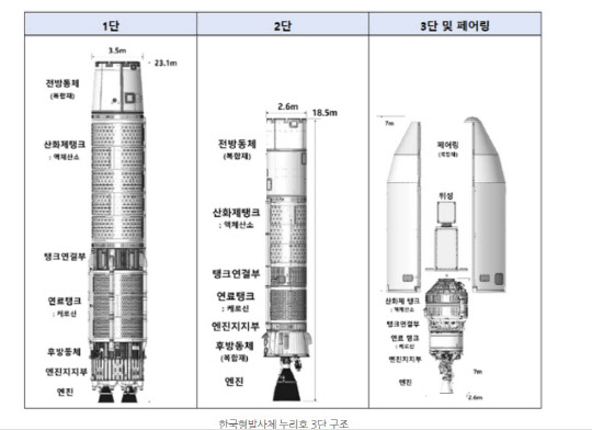 항우연 제공
